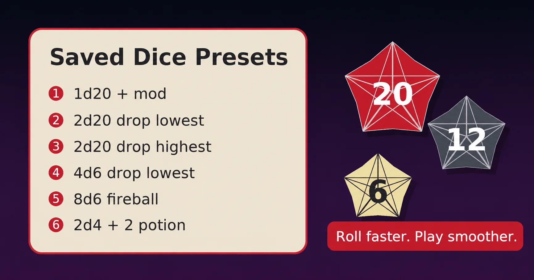 10 Useful D&D Dice Presets You Can Save